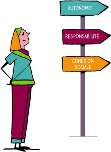 Illustration d'une femme devant un panneau de direction indiquant l'autonomie, la responsabilité. Contacts de la maison d'accueil et d'hébergement "Le 26"